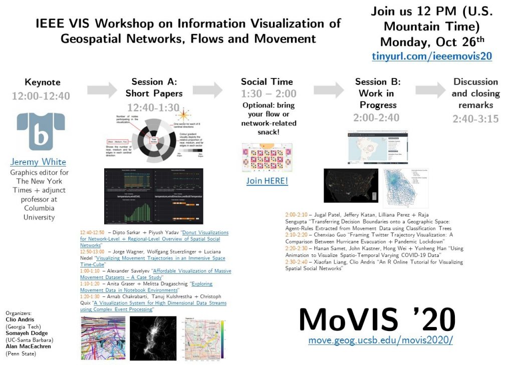 MoVIS 2020 Workshop Schedule